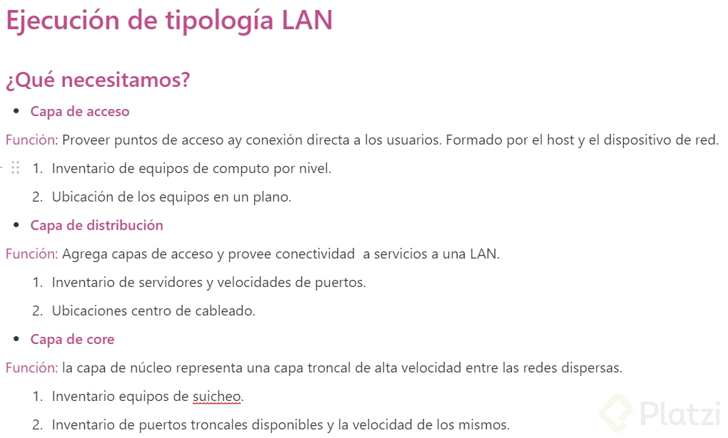 Tipología de LAN.png