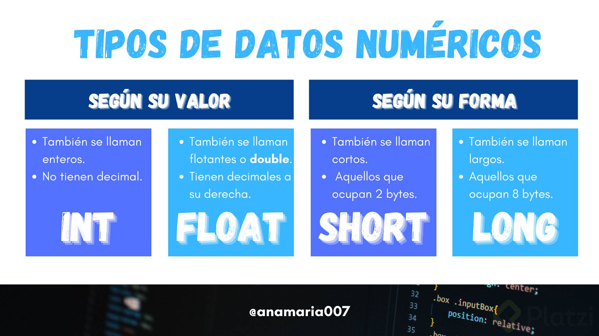 Tipos de Datos Numéricos (1).png