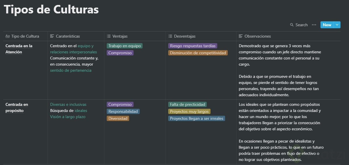 Tipos de cultura - 1.jpg