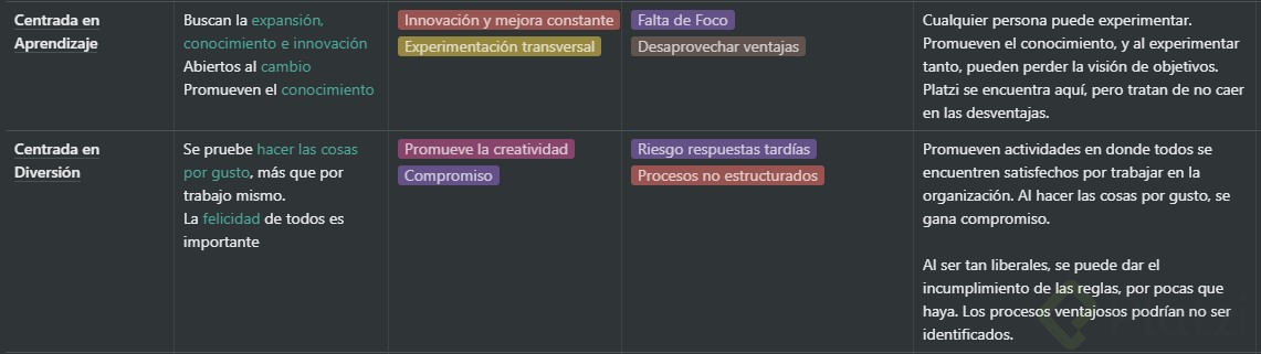 Tipos de cultura - 2.jpg