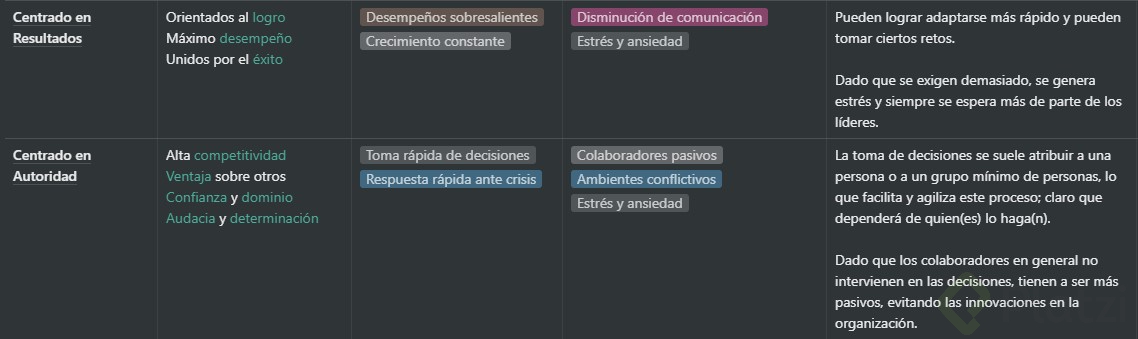 Tipos de cultura - 3.jpg