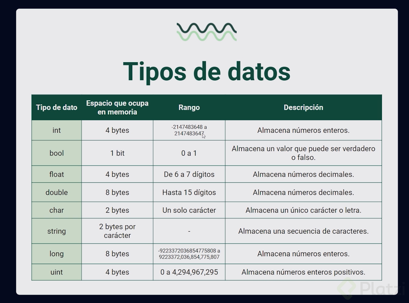 Tipos de datos.png