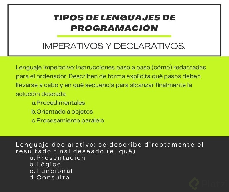 Tipos de lenguajes de programación.jpg