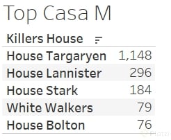 Top house.png