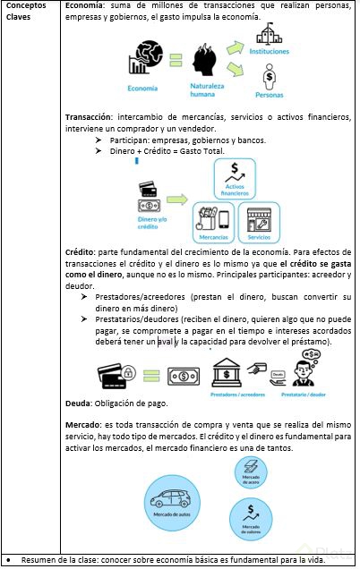 Transacciones, mercado, crédito y deuda.JPG