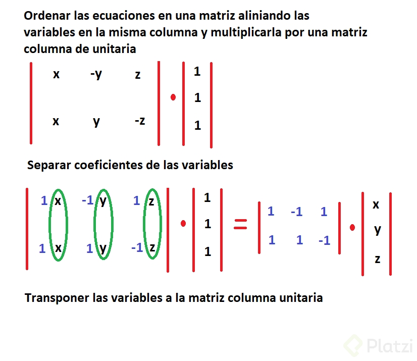 Transformacion Lineal.png