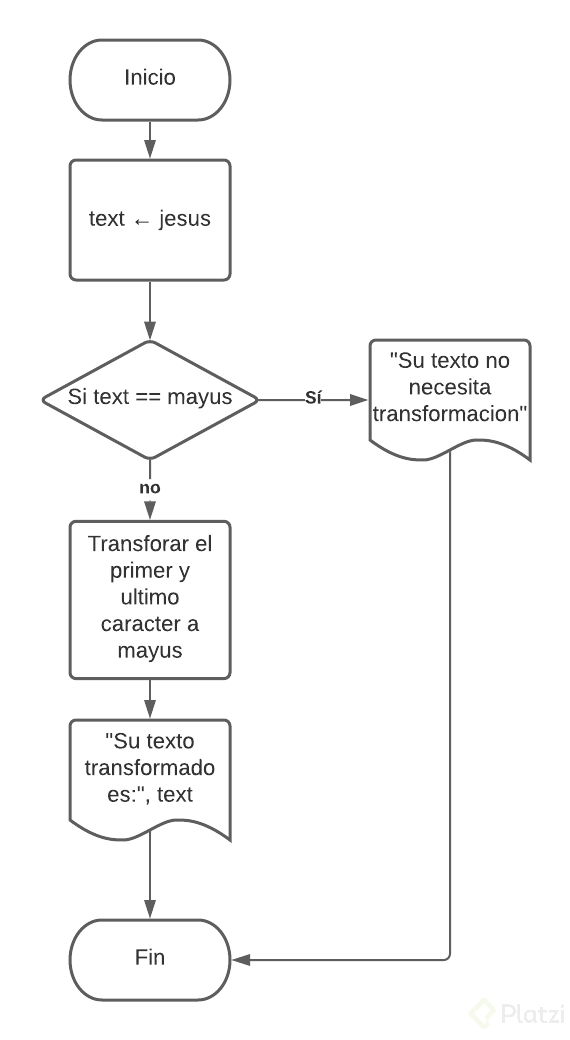 Transformar-Mayus-Minus-String.png