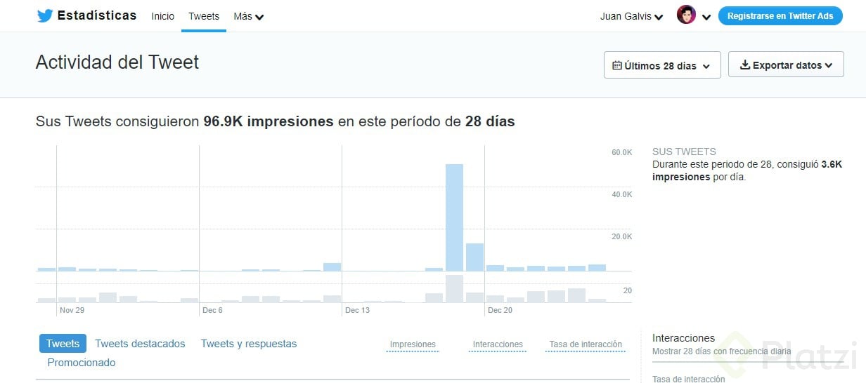TwitterAnalytics2.jpg