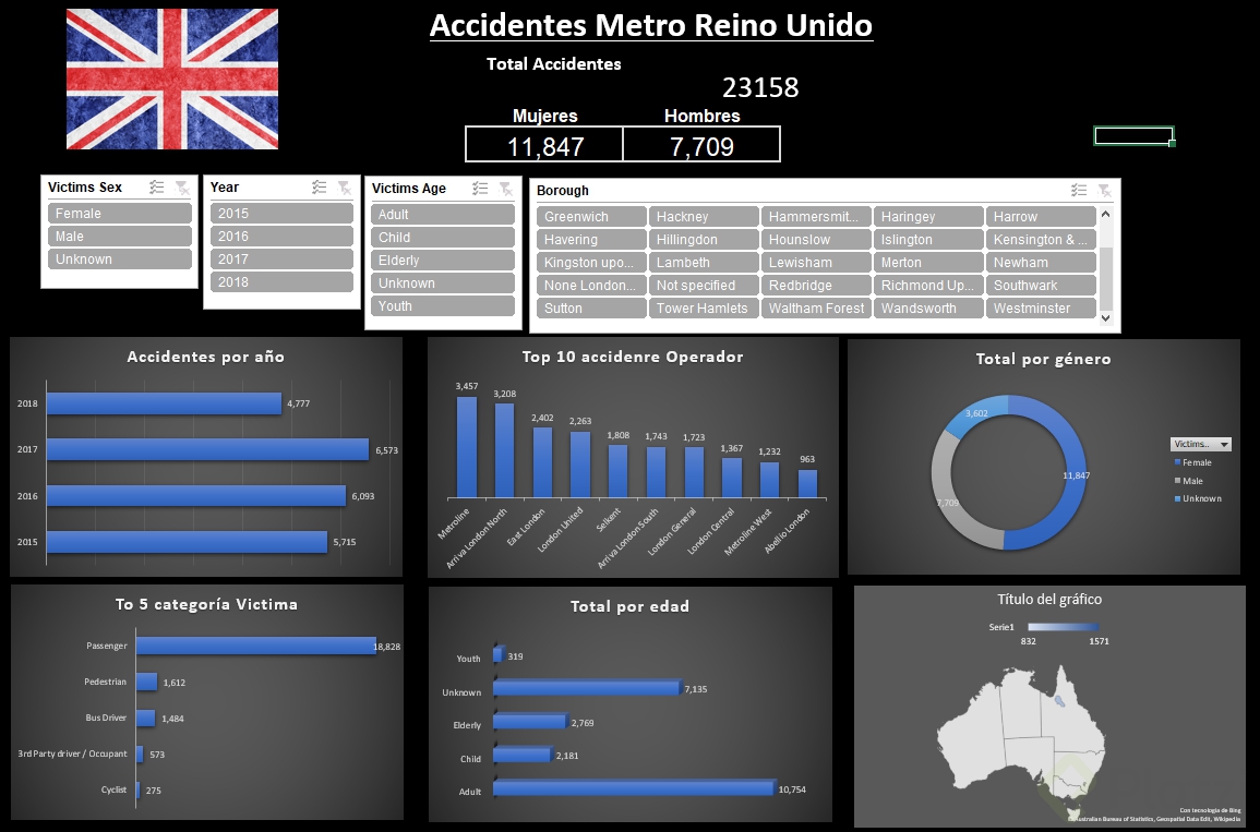 UK Captura de pantalla 2022-08-11 153245.png