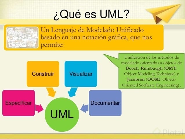 UML.jpg