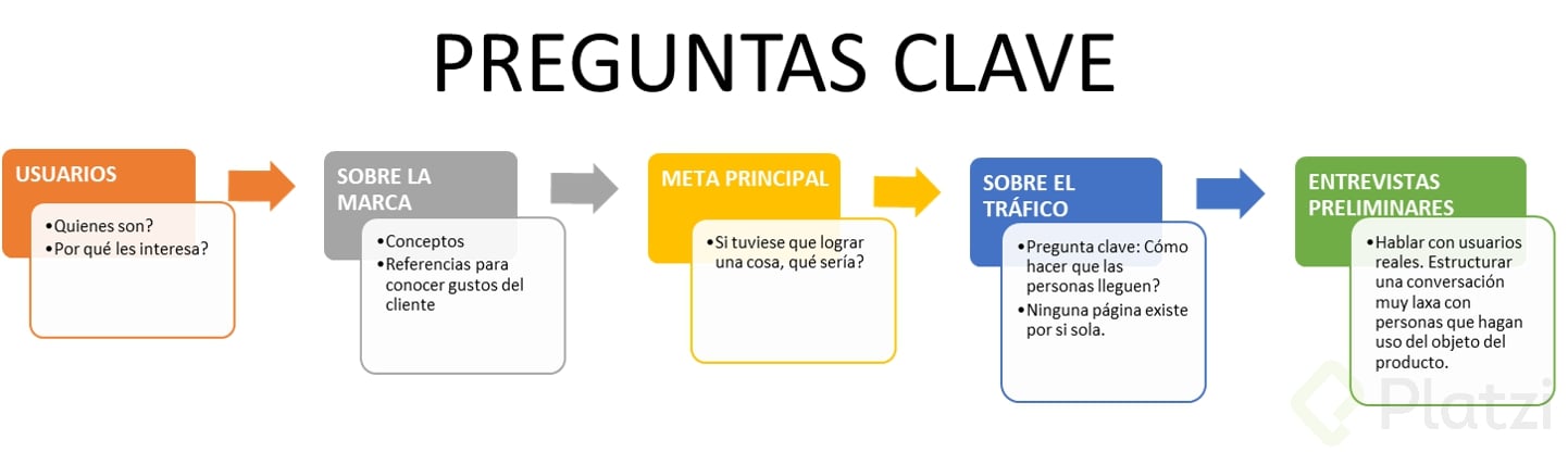 USUARIOS.png