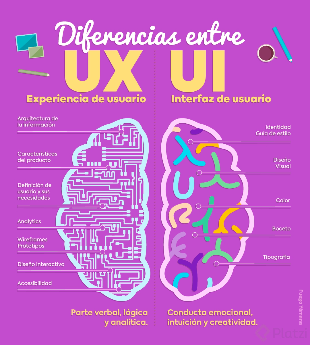 UX-UI-interna-1.png