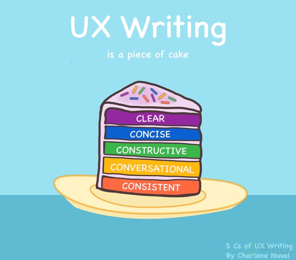 UX-writing.png