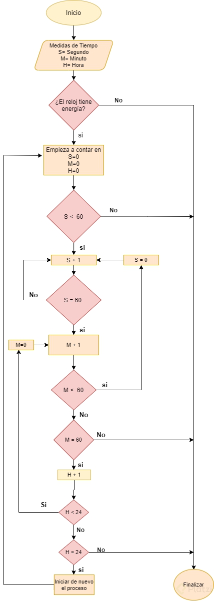 Untitled Diagram (1).png