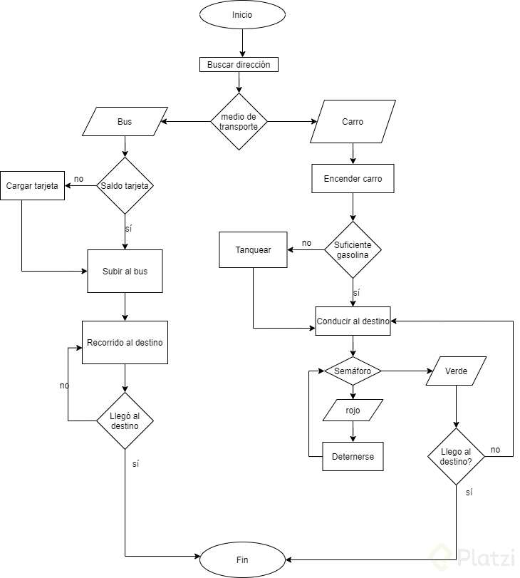 Untitled Diagram (2).png