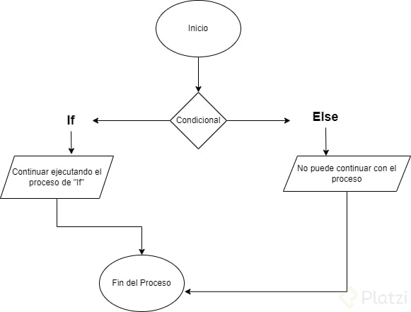 Untitled Diagram.drawio.png