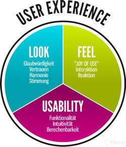 User-experience.jpg