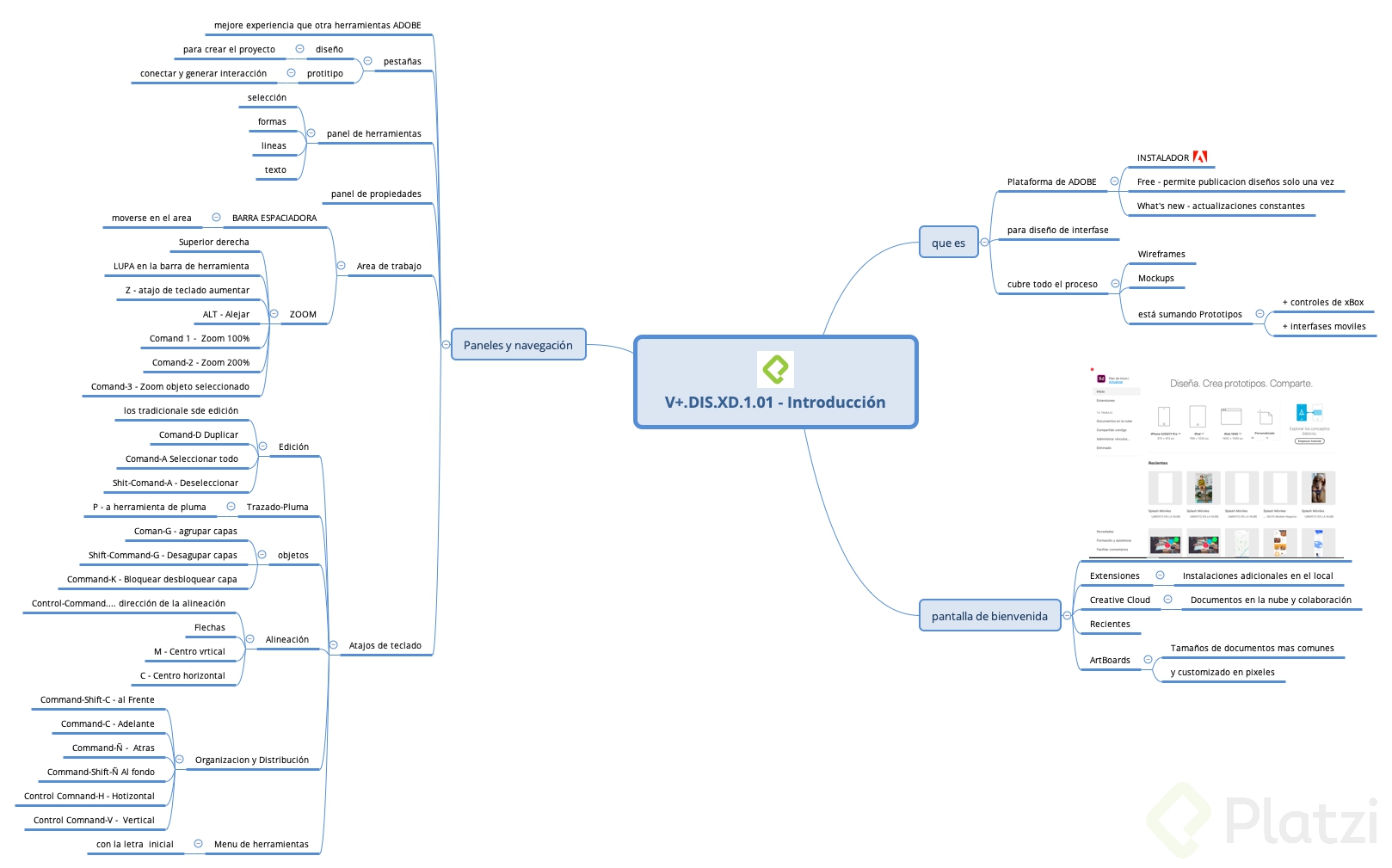 V+.DIS.XD.1.01 - Introducción.png