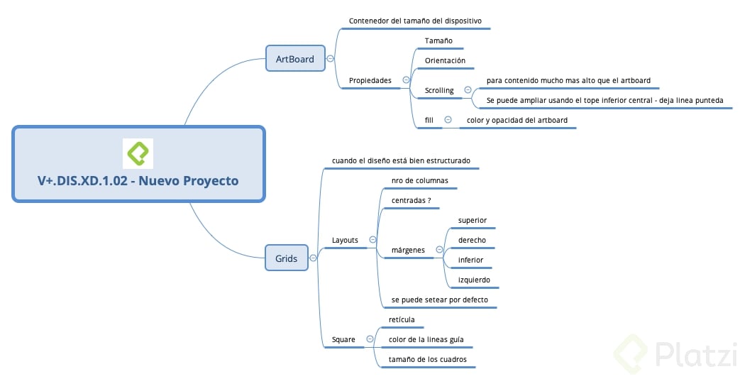 V+.DIS.XD.1.02 - Nuevo Proyecto.png