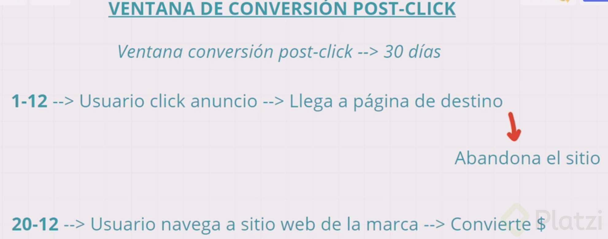 VENTANA DE CONVERSION POST-CLICK.png