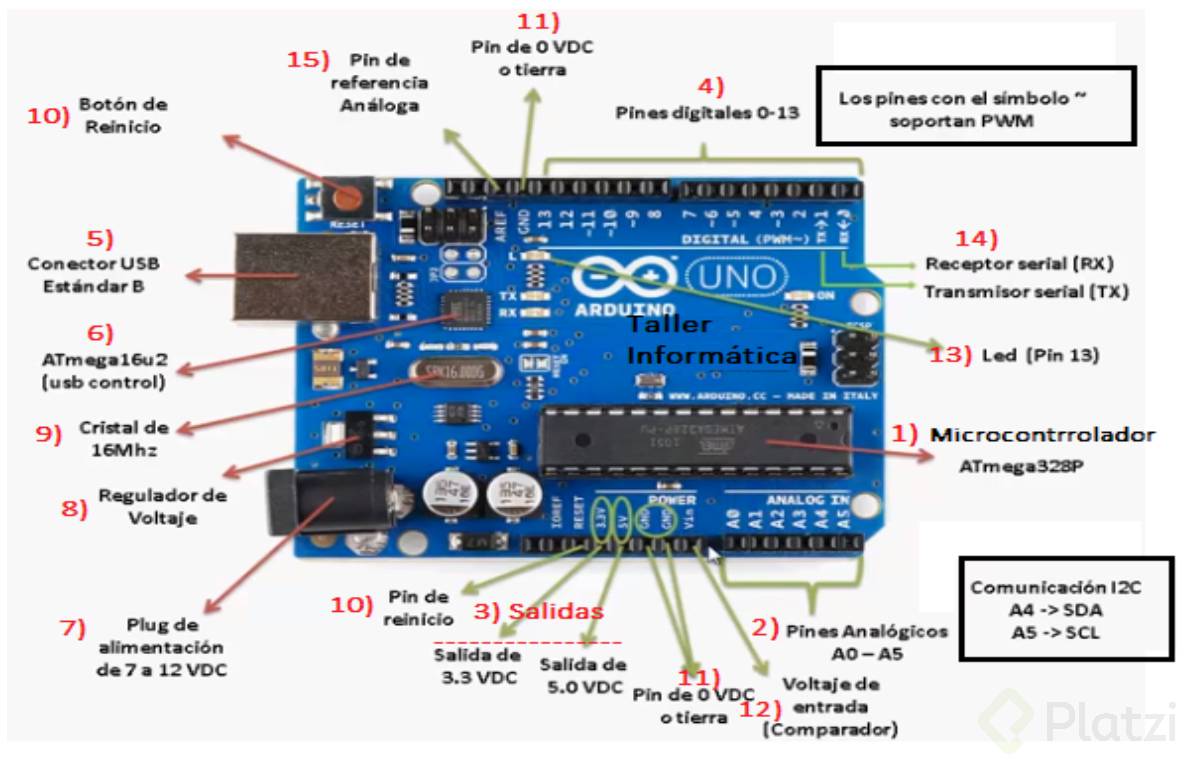 VIDEO 23 arduino.png