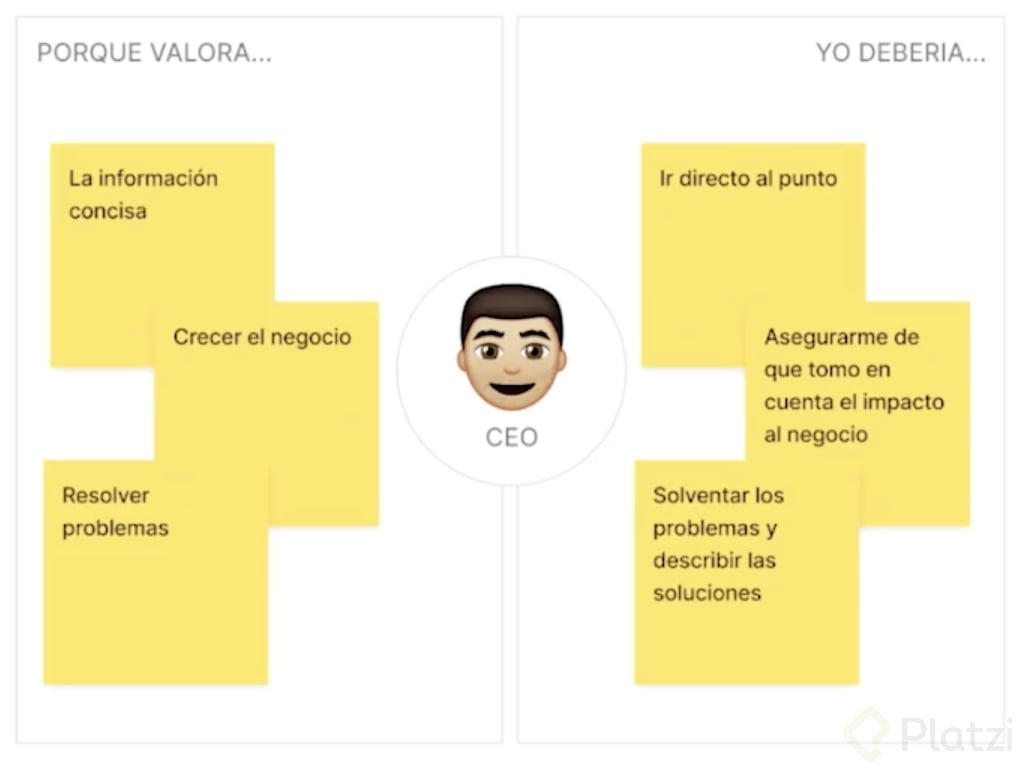 Valores de un CEO.png