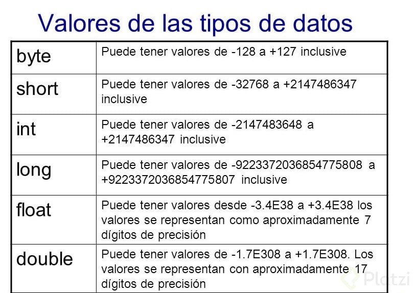 Valores+de+las+tipos+de+datos.jpg