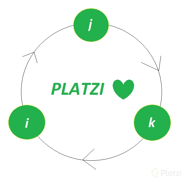 Vectores unitarios.png