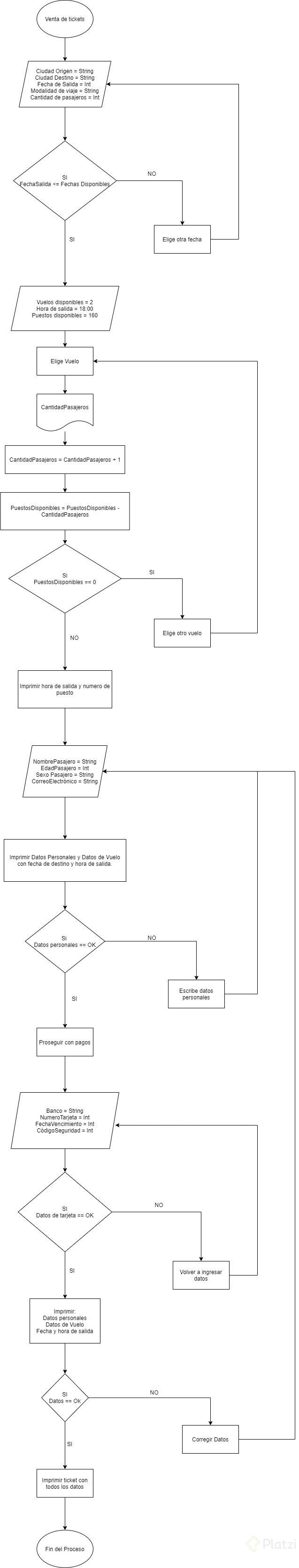 Venta de tickets de avión.jpg