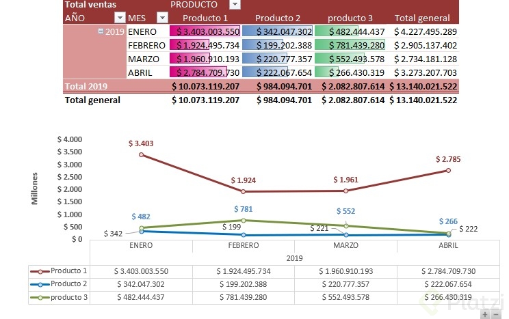 Ventas.jpg