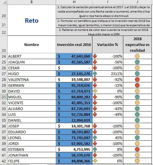 Video 27 parte 1.JPG