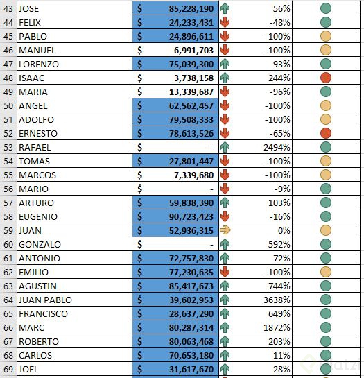 Video 27 parte 2.JPG