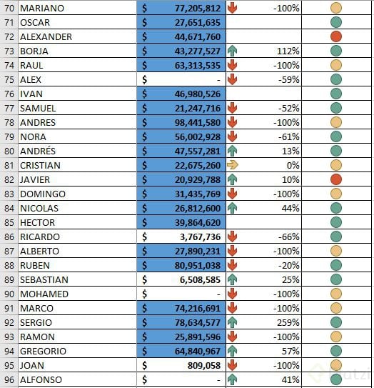 Video 27 parte 3.JPG
