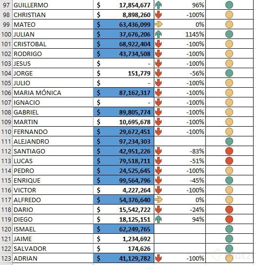 Video 27 parte 4.JPG