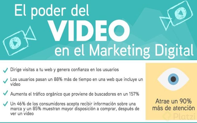 Video-y-Marketing-Digital.jpg
