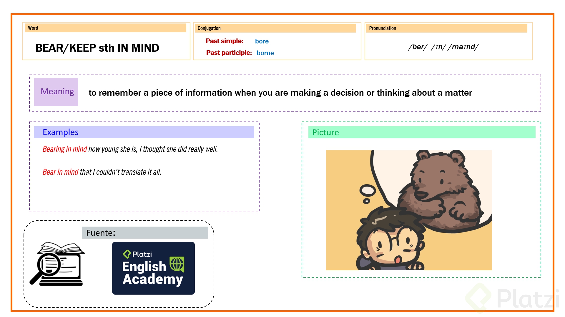 Vocabulary BEAR IN MIND.png