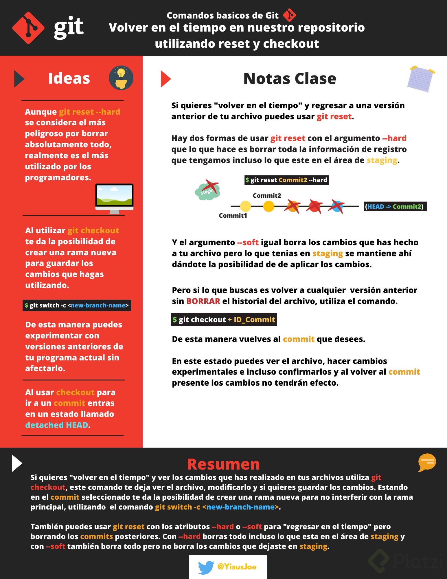 Volver en el tiempo en nuestro repositorio utilizando reset y checkout.png