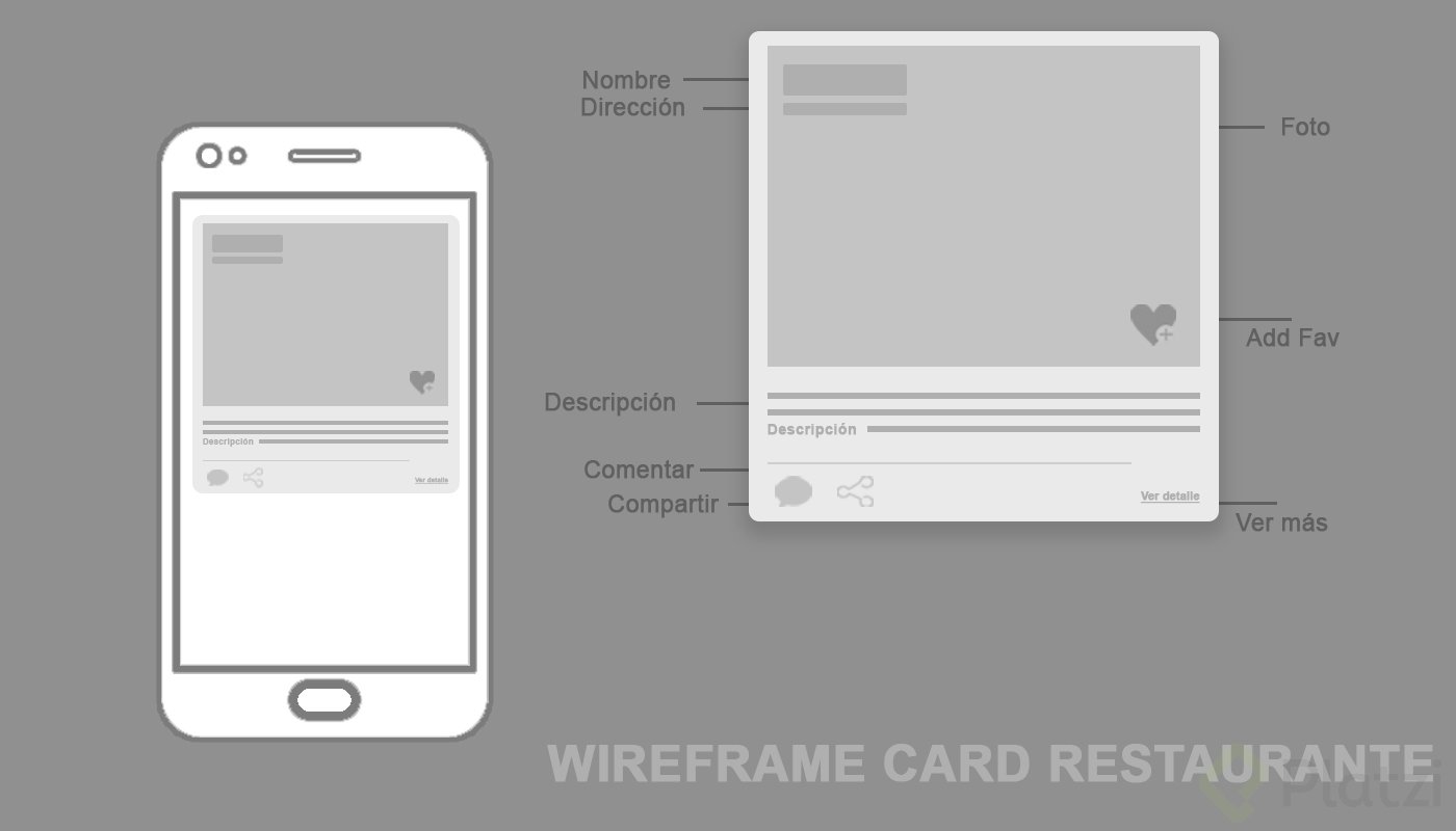 Wireframe RestauranteV2.jpg