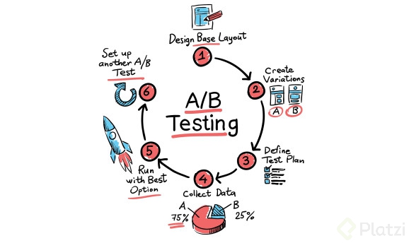 ab-testing.jpg