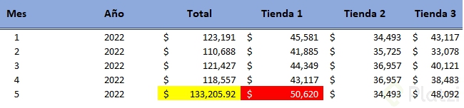 aclaracion de cantidad clase 17.png