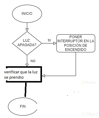 agregado.png