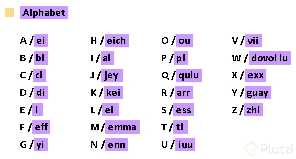 alphabet.png
