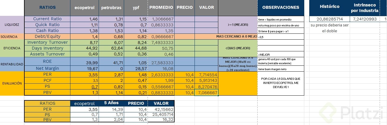 analisis ecopetrol.png