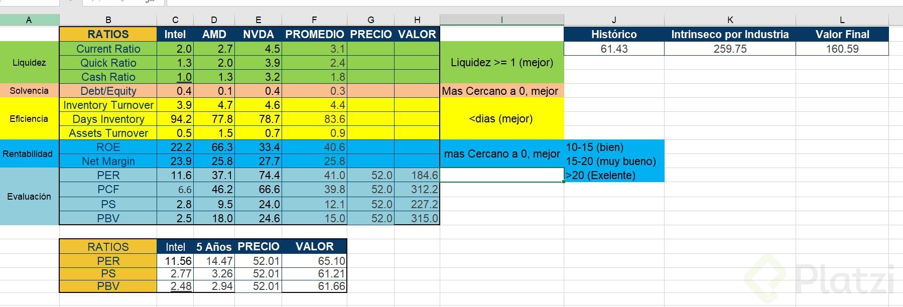 analisis fundamentla.JPG