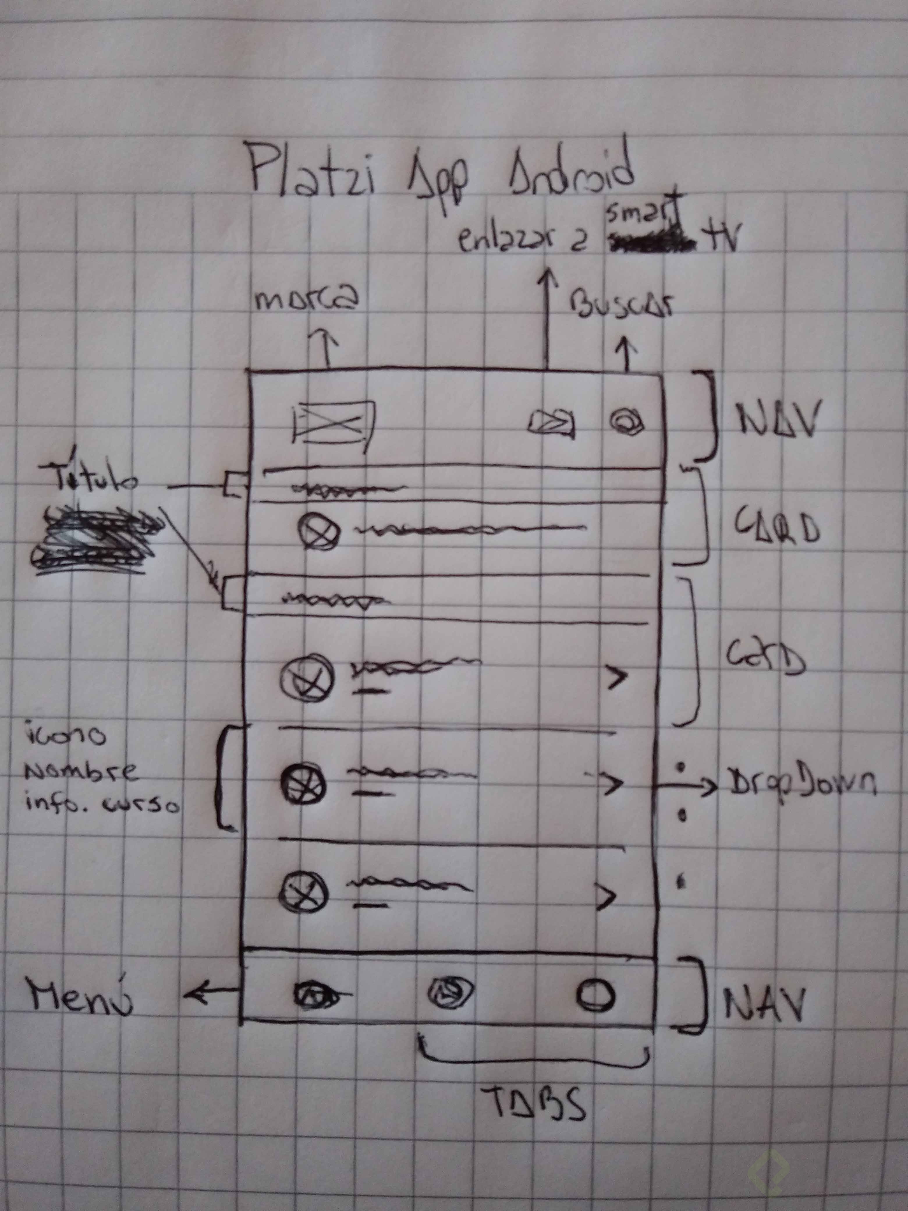 anatomia app PLatzi.jpg