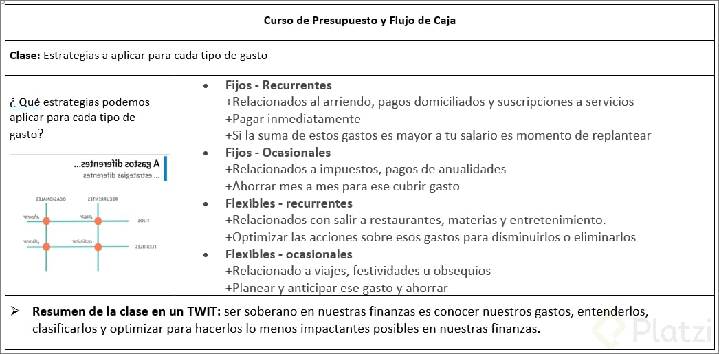 aporte clase 10.png