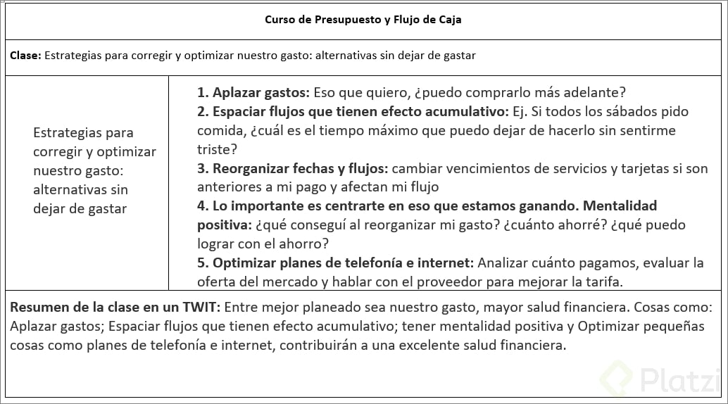 aporte clase 19.png