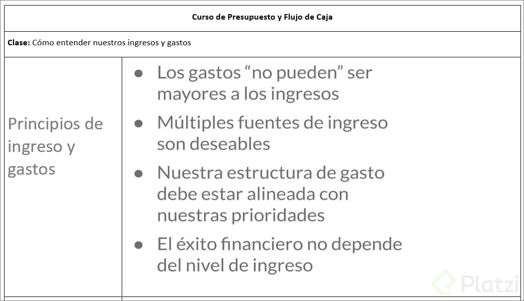 aporte clase 2.png