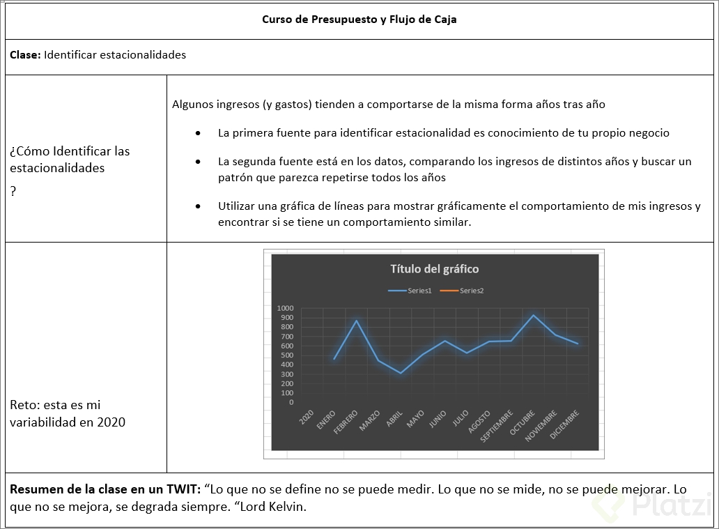 aporte clase 7.png