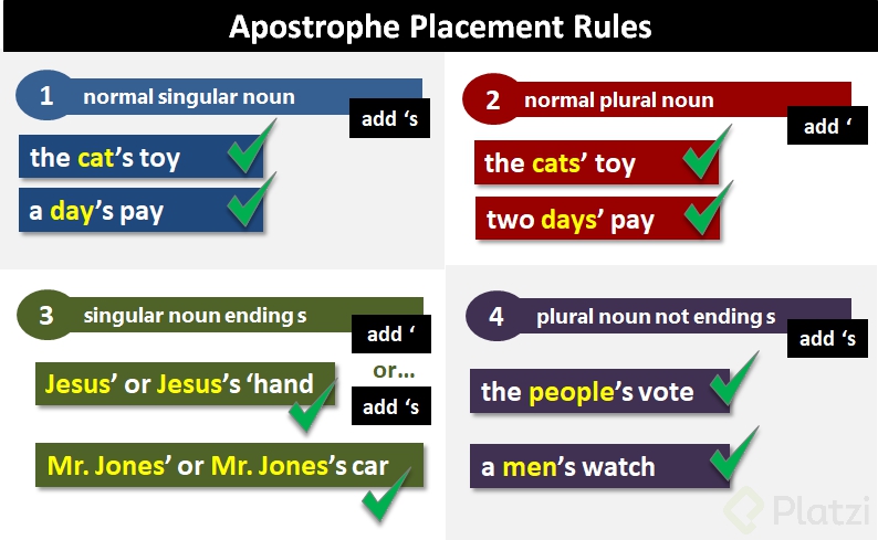 apostrophe.png